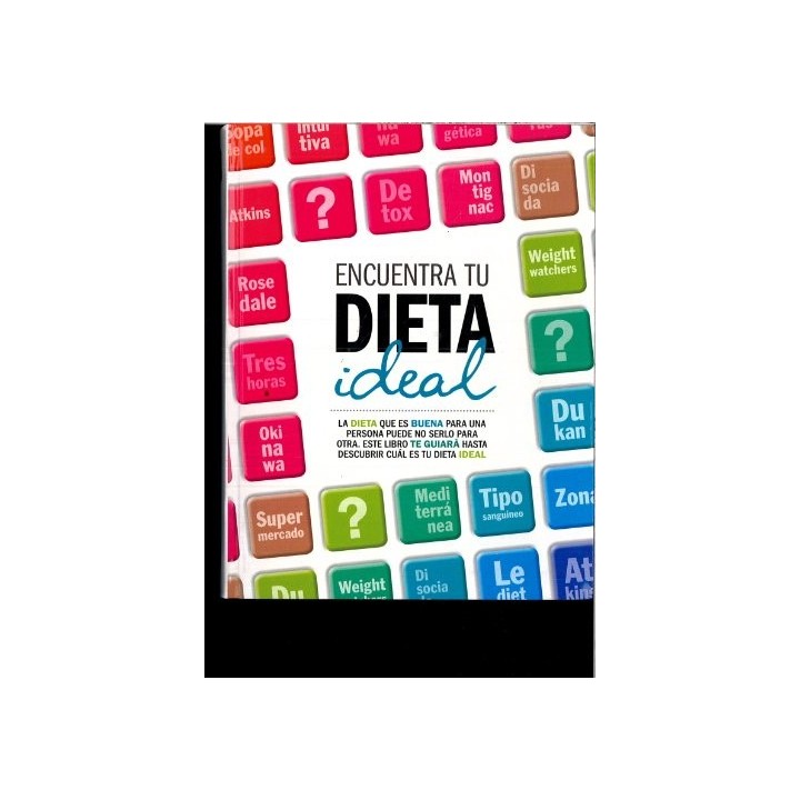 Encuentra Tu Dieta Ideal